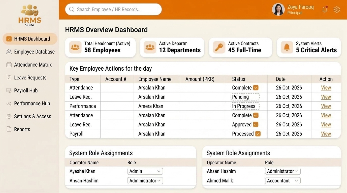 Inventory Management System